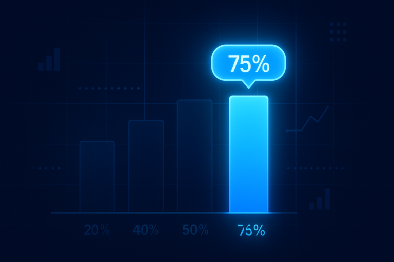 Taxa de acerto (win rate): o que é, como calcular e qual a importância real no trading