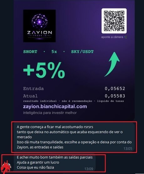 Sinal Zayion +5%